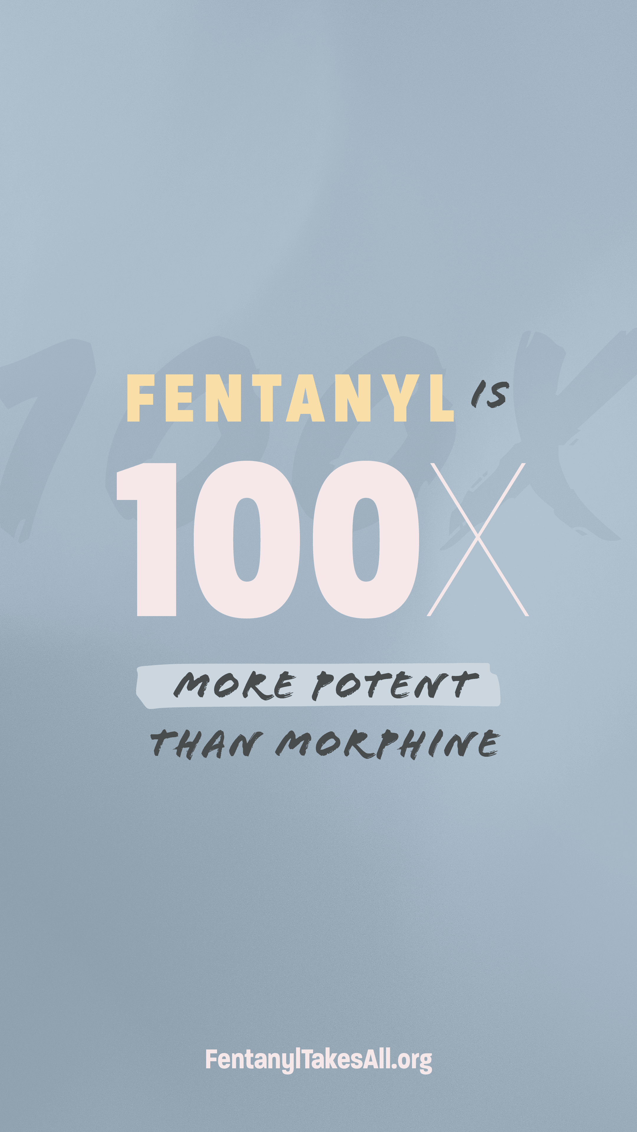 fentanyl is 100 times more potent than morphine.